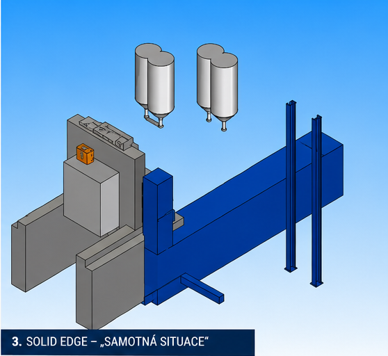 Solid Edge – samotná situace